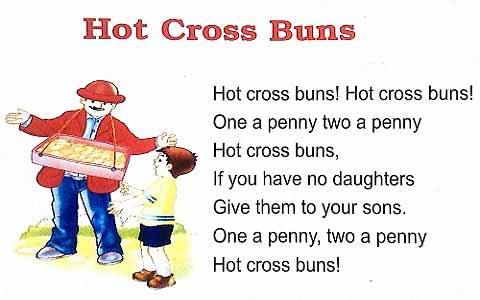 Hot Cross Buns English Rhymes