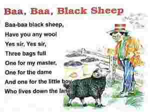 Baa Baa Black Sheep English Rhymes