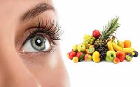 Eye Care Eye Care Tips